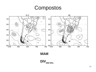 Compostos




 MAM

 DIV250 hPa
              23
 