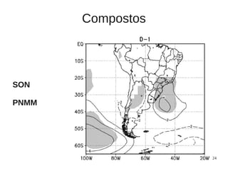 Compostos




SON

PNMM




                   24
 