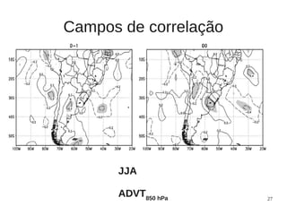 Campos de correlação




      JJA

      ADVT850 hPa      27
 