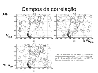 Campos de correlação
DJF




  V850
                                MFC850




MFC700
                                    28
 