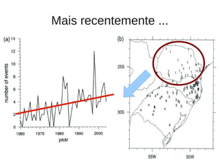 Mais recentemente ...




                        31
 