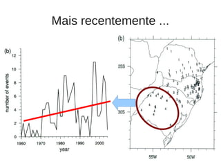 Mais recentemente ...




                        32
 
