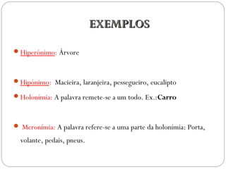 Hiperónimo: Árvore
Hipónimo: Macieira, laranjeira, pessegueiro, eucalipto
Holonímia: A palavra remete-se a um todo. Ex.:Carro
 Meronímia: A palavra refere-se a uma parte da holonímia: Porta,
volante, pedais, pneus.
EXEMPLOSEXEMPLOS
 