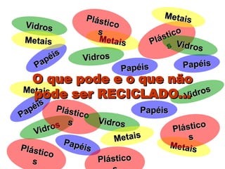 Metais
Metais
Papéis
Papéis
Plástico
Plástico
s
s
Vidros
Vidros
Metais
Metais
Papéis
Papéis
Plástico
Plástico
s
s
Vidros
Vidros
Papéis
Papéis
Vidros
Vidros
Metais
Metais
Plástico
Plástico
s
s
Metais
Metais
Papéis
Papéis
Plástico
Plástico
s
s Vidros
Vidros
Metais
Metais
Papéis
Papéis
Plástico
Plástico
s
s
Vidros
Vidros
Papéis
Papéis
Vidros
Vidros
Metais
Metais
Plástico
Plástico
O que pode e o que não
O que pode e o que não
pode ser RECICLADO...
pode ser RECICLADO...
 