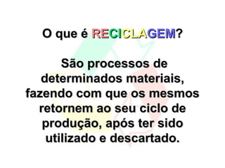 O que é
O que é RE
RECI
CICLA
CLAGEM
GEM?
?
São processos de
São processos de
determinados materiais,
determinados materiais,
fazendo com que os mesmos
fazendo com que os mesmos
retornem ao seu ciclo de
retornem ao seu ciclo de
produção, após ter sido
produção, após ter sido
utilizado e descartado.
utilizado e descartado.
 