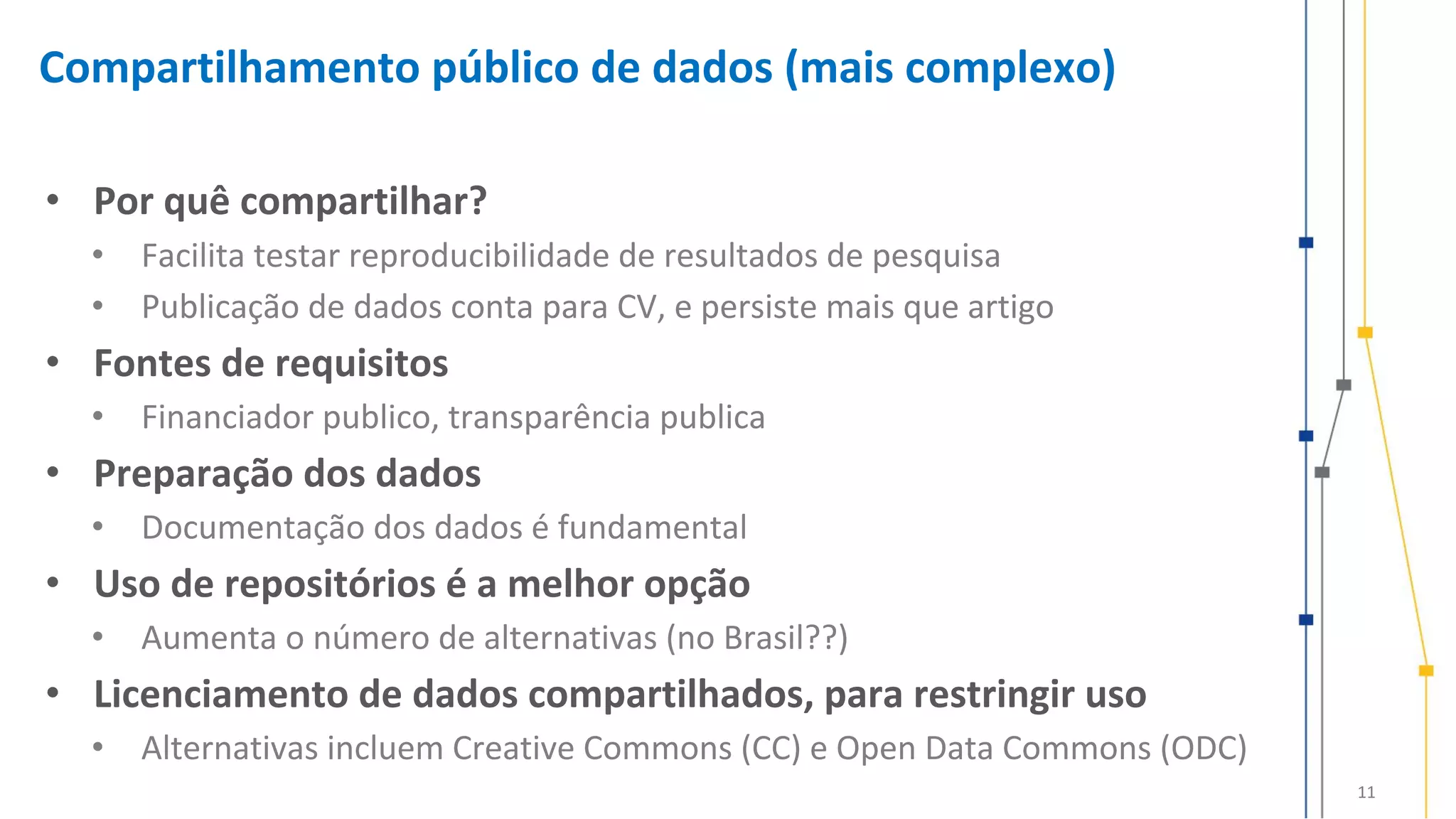 11
Compartilhamento público de dados (mais complexo)
• Por quê compartilhar?
• Facilita testar reproducibilidade de resultados de pesquisa
• Publicação de dados conta para CV, e persiste mais que artigo
• Fontes de requisitos
• Financiador publico, transparência publica
• Preparação dos dados
• Documentação dos dados é fundamental
• Uso de repositórios é a melhor opção
• Aumenta o número de alternativas (no Brasil??)
• Licenciamento de dados compartilhados, para restringir uso
• Alternativas incluem Creative Commons (CC) e Open Data Commons (ODC)
 