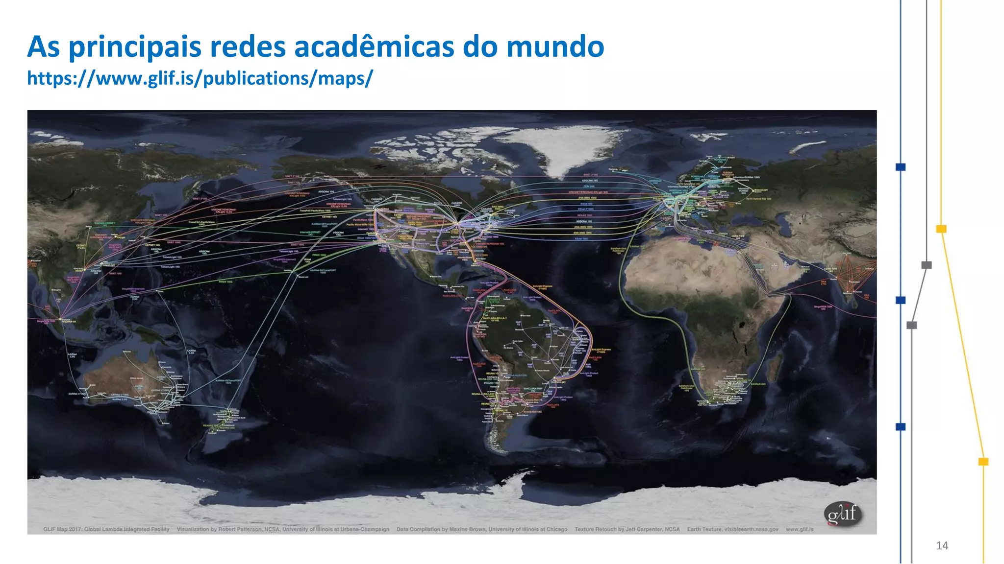 14
As principais redes acadêmicas do mundo
https://www.glif.is/publications/maps/
 