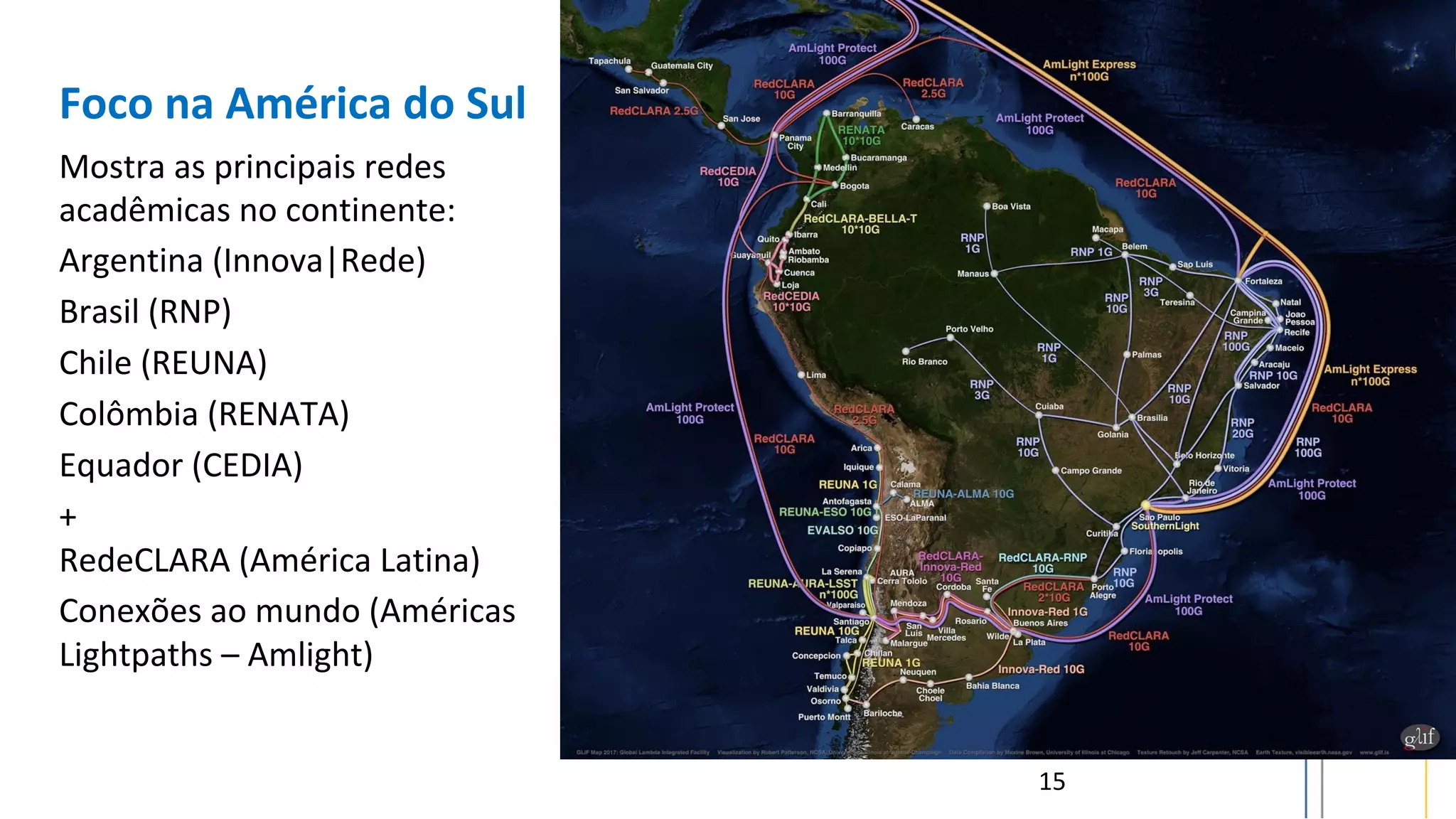 Foco na América do Sul
Mostra as principais redes
acadêmicas no continente:
Argentina (Innova|Rede)
Brasil (RNP)
Chile (REUNA)
Colômbia (RENATA)
Equador (CEDIA)
+
RedeCLARA (América Latina)
Conexões ao mundo (Américas
Lightpaths – Amlight)
15
 