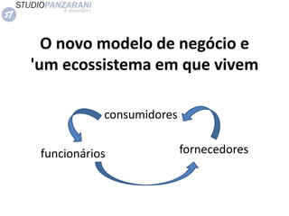 O novo modelo de negócio e
'um ecossistema em que vivem
consumidores
fornecedoresfuncionários
 