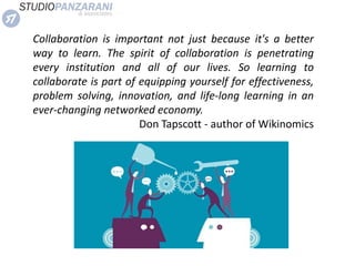 Collaboration is important not just because it's a better
way to learn. The spirit of collaboration is penetrating
every institution and all of our lives. So learning to
collaborate is part of equipping yourself for effectiveness,
problem solving, innovation, and life-long learning in an
ever-changing networked economy.
Don Tapscott - author of Wikinomics
 