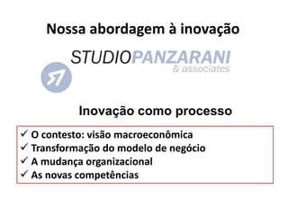 Nossa abordagem à inovação
 O contesto: visão macroeconômica
 Transformação do modelo de negócio
 A mudança organizacional
 As novas competências
Inovação como processo
 