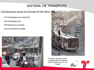 SISTEMA  DE TRANSPOTECaracterísticas atuais do Corredor M’ Boi Mirim:25 mil passageiros por hora/sentido