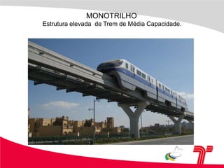 GEOLOGIARegião SO do MSP, com inserção da Linha do futuro Monotrilho ao norte da Represa de Guarapiranga.