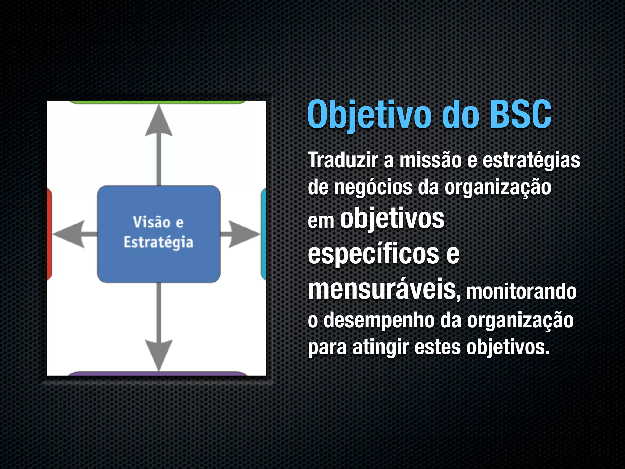Objetivo do BSC
Traduzir a missão e estratégias
de negócios da organização
em objetivos
especíﬁcos e
mensuráveis, monitorando
o desempenho da organização
para atingir estes objetivos.
 