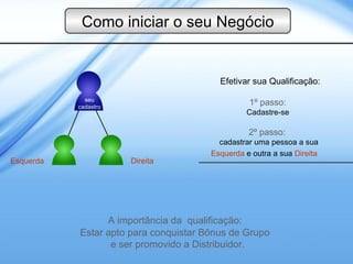 O RADICAL LIVRE PREJUDICIAL
É O ÁTOMO ISOLADO DE OXIGÊNIO

ALTAMENTE
CORROSIVO

CORROE AS
MEMBRANAS
DAS CÉLULAS

 