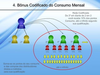 O SYLOCIMOL NÃO TEM O
OBJETIVO DE CURAR DOENÇAS E
SIM DE MAGNETIZAR A ÁGUA
A ÁGUA MAGNETIZADA SERÁ UM
COADJUVANTE NO TRATAMENTO
DE SUA SAÚDE E IRÁ MELHORAR
SUA QUALIDADE DE VIDA AO
REDUZIR OS RADICAIS LIVRES DO
ORGANISMO
Liberado pela Anvisa.
Resolução – RE n 1637 de 28 de maio de
2008

 