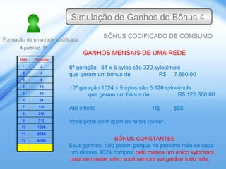 A REAÇÃO QUÍMICA DA ÁGUA AO SER
SUPERMAGNETIZADA É CONHECIDA
COMO HIDRÓLISE DA ÁGUA

H20

DISSOCIA EM

OH
ÍONS DE
HIDROXILA

+

+
H

ÍONS DE
HIDROGÊNIO

 