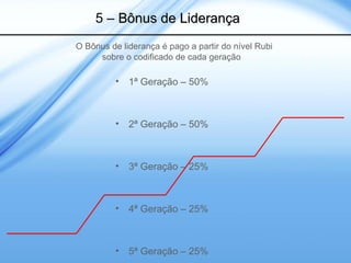 H20

DISSOCIA EM

++
Ca

OH
ÍONS DE
HIDROXILA

++
Mg

MINERAIS ENCONTRADOS NA ÁGUA
REAGEM COM ÍONS DE HIDROXILA
E FORMAM HIDRÓXIDOS ALCALINOS

Ca(OH)2 Mg(OH)2
QUE REDUZEM A ACIDEZ DO ORGANISMO

+

+
H

ÍONS DE
HIDROGÊNIO

SOBRAM
AGLOMERADOS
DE ÍONS DE
HIDROGÊNIO

 