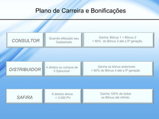 H20

DISSOCIA EM

OH

+

+
H

OBJETIVO PRINCIPAL
AO BEBER A ÁGUA OS ÍONS DE
HIDROGÊNIO REAGEM COM O
RADICAL LIVRE DENTRO DO SEU
CORPO, FORMANDO ÁGUA.

O RADICAL LIVRE FOI
NEUTRALIZADO

-O

RADICAL LIVRE

H2O

 