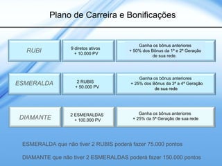 PARA CONFIRMAR ESSAS INFORMAÇÕES
A TIMOL DESENVOLVEU UM ESTUDO
CIENTÍFICO

 