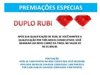 PREMIAÇÕES ESPECIAS

APÓS SUA QUALIFICAÇÃO DE RUBI, SE VOCÊ MANTER A
QUALIFICAÇÃO POR TRÊS MESES CONSECUTIVOS VOCÊ
GANHARÁ UM NOVO CARRO DA TIMOL NO VALOR DE
R$ 35.000,00.

PONTUAÇÃO:
APÓS OS 3.000 PONTOS NA REDE CODIFICADA VOCÊ RECEBERÁ
POR CADA SAFIRA DE SUA REDE CODIFICADA 1.000 PONTOS E
POR CADA RUBI DE SUA REDE CODIFICADA 3.000 PONTOS .

 