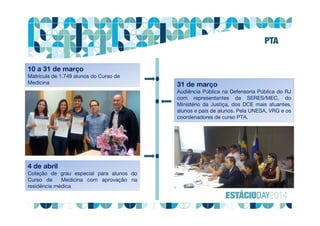 10 a 31 de março
Matrícula de 1.749 alunos do Curso de
Medicina
4 de abril
Colação de grau especial para alunos do
Curso de Medicina com aprovação na
residência médica
31 de março
Audiência Pública na Defensoria Pública do RJ
com representantes da SERES/MEC, do
Ministério da Justiça, dos DCE mais atuantes,
alunos e pais de alunos. Pela UNESA, VRG e os
coordenadores de curso PTA.
PTA
 