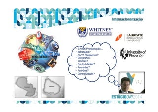 Internacionalização
• 3 Anos Prospecção...
• Estratégia?
• EAD? Presencial?
• Geografia?
• Idiomas?
• Go-to-Market?
• Parcerias?
• Padrões?
• Centralização?
• 3 Anos Prospecção...
• Estratégia?
• EAD? Presencial?
• Geografia?
• Idiomas?
• Go-to-Market?
• Parcerias?
• Padrões?
• Centralização?
 