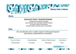 Missão, Visão e Valores
Integramos academia e gestão
para oferecer uma educação transformadora
ao maior número de pessoas,
criando impacto positivo para a sociedade.
EDUCAR PARA TRANSFORMAR
Missão
Valores
Foco no Aluno
Simplicidade
Hospitalidade
Inovação
Gente e Meritocracia
Resultado
Excelência
Ética
Visão
Ser reconhecida como a melhor opção em Educação Superior
para alunos, colaboradores e acionistas.
 