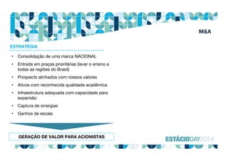 • Consolidação de uma marca NACIONAL
• Entrada em praças prioritárias (levar o ensino a
todas as regiões do Brasil)
• Prospects alinhados com nossos valores
• Ativos com reconhecida qualidade acadêmica
• Infraestrutura adequada com capacidade para
expansão
• Captura de sinergias
• Ganhos de escala
GERAÇÃO DE VALOR PARA ACIONISTAS
ESTRATÉGIA
M&A
 