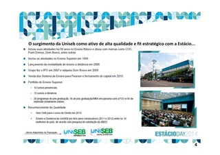 4
O surgimento da Uniseb como ativo de alta qualidade e fit estratégico com a Estácio...
 