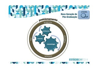 asdasdasdasdasdasdad
FRENTE 1
Nova Geração de
Pós-Graduação
 
