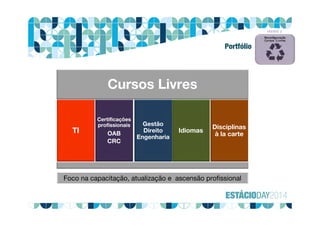 Cursos Livres
TI
Certificações
profissionais
OAB
CRC
Gestão
Direito
Engenharia
Idiomas
Disciplinas
à la carte
Foco na capacitação, atualização e ascensão profissional
FRENTE 3
Portfólio
 
