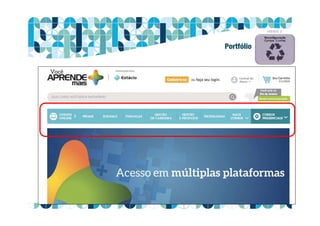 FRENTE 3
Portfólio
 