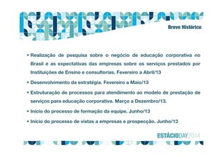 Breve Histórico
 Realização de pesquisa sobre o negócio de educação corporativa no
Brasil e as expectativas das empresas sobre os serviços prestados por
Instituições de Ensino e consultorias. Fevereiro a Abril/13
 Desenvolvimento da estratégia. Fevereiro a Maio/13
 Estruturação de processos para atendimento ao modelo de prestação de
serviços para educação corporativa. Março a Dezembro/13.
 Início do processo de formação da equipe. Junho/13
 Início do processo de vistas a empresas e prospecção. Junho/13
 