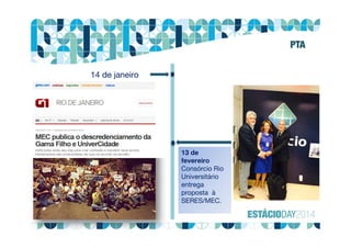 14 de janeiro
13 de
fevereiro
Consórcio Rio
Universitário
entrega
proposta à
SERES/MEC.
PTA
 