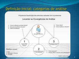 8Definição Inicial: categorias de análise
