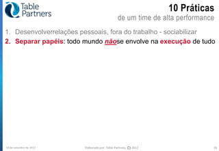 10 Práticas
                                                de um time de alta performance
1. Desenvolverrelações pessoais, fora do trabalho - sociabilizar
2. Separar papéis: todo mundo nãose envolve na execução de tudo




10 de setembro de 2012   Elaborado por: Table Partners,   CC   2012             16
 