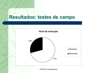 Resultados: testes de campo Perfil dos avaliadores 