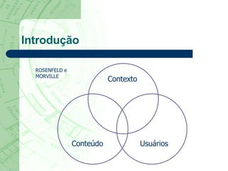 Introdução Contexto Usuários Conteúdo ROSENFELD e MORVILLE 