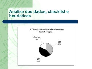 Análise dos dados, checklist e heurísticas 
