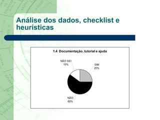 Análise dos dados, checklist e heurísticas 