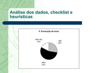 Análise dos dados, checklist e heurísticas 