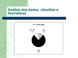 Análise dos dados, checklist e heurísticas 