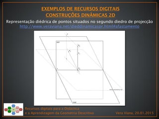 Recursos digitais para a Didáctica
e a Aprendizagem da Geometria Descritiva Vera Viana, 20.01.2015
Representação diédrica de pontos situados no segundo diedro de projecção
http://www.veraviana.net/dieddinamicaspr.html#afastamento
 