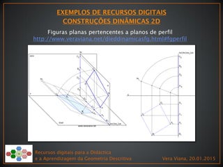 Recursos digitais para a Didáctica
e a Aprendizagem da Geometria Descritiva Vera Viana, 20.01.2015
Figuras planas pertencentes a planos de perfil
http://www.veraviana.net/dieddinamicasfg.html#fgperfil
 