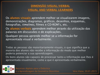 Os aprendem melhor se visualizarem imagens,
demonstrações, diagramas, gráficos, desenhos, esquemas,
fotografias, timelines, filmes e CD-ROM’s, etc.
Os aprendem melhor através da utilização das
palavras em discussões e de explicações.
Qualquer pessoa aprende melhor se a informação for
apresentada visual e verbalmente.
Todas as pessoas são maioritariamente visuais, o que significa que a
maioria dos alunos não recebe a informação do modo que melhor
poderia potenciar a sua aprendizagem.
Os bons alunos são capazes de processar tanto a informação que lhes é
apresentada visualmente, como a que é apresentada verbalmente.
Recursos digitais para a Didáctica
e a Aprendizagem da Geometria Descritiva Vera Viana, 20.01.2015
 