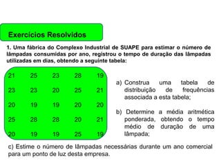 Matemática, 6º Ano do Ensino Fundamental
Cálculo da média aritmética, moda e mediana

Exercícios Resolvidos
1. Uma fábrica do Complexo Industrial de SUAPE para estimar o número de
lâmpadas consumidas por ano, registrou o tempo de duração das lâmpadas
utilizadas em dias, obtendo a seguinte tabela:

21

25

23

28

19

23

23

20

25

21

20

19

19

20

a) Construa
uma
tabela
de
distribuição
de
frequências
associada a esta tabela;

20

25

28

28

20

21

20

19

19

25

19

b) Determine a média aritmética
ponderada, obtendo o tempo
médio de duração de uma
lâmpada;

c) Estime o número de lâmpadas necessárias durante um ano comercial
para um ponto de luz desta empresa.

 