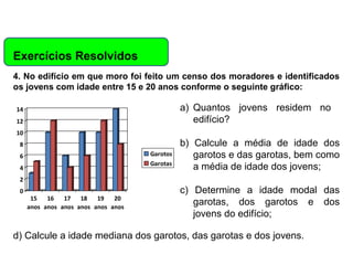 Matemática, 6º Ano do Ensino Fundamental
Cálculo da média aritmética, moda e mediana

Exercícios Resolvidos
4. No edifício em que moro foi feito um censo dos moradores e identificados
os jovens com idade entre 15 e 20 anos conforme o seguinte gráfico:

a) Quantos jovens residem no
edifício?

14
12
10
8
Garotos
Garotas

6
4

b) Calcule a média de idade dos
garotos e das garotas, bem como
a média de idade dos jovens;

2
0

15
16
17
18
19
20
anos anos anos anos anos anos

c) Determine a idade modal das
garotas, dos garotos e dos
jovens do edifício;

d) Calcule a idade mediana dos garotos, das garotas e dos jovens.

 