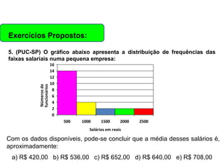 Matemática, 6º Ano do Ensino Fundamental
Cálculo da média aritmética, moda e mediana

Exercícios Propostos:

Números de
funcionários

5. (PUC-SP) O gráfico abaixo apresenta a distribuição de frequências das
faixas salariais numa pequena empresa:
16
14
12
10
8
6
4
2
0
500

1000

1500

2000

2500

Salários em reais

Com os dados disponíveis, pode-se concluir que a média desses salários é,
aproximadamente:
a) R$ 420,00 b) R$ 536,00 c) R$ 652,00 d) R$ 640,00 e) R$ 708,00

 