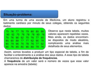 Matemática, 6º Ano do Ensino Fundamental
Cálculo da média aritmética, moda e mediana

Situação-problema:
Em uma turma de uma escola de Medicina, um aluno registrou o
batimento cardíaco por minuto de seus colegas, obtendo os seguintes
dados:
75
90
78
85
85
90

76
92
76
85
79
76

77
75
90
88
90
85

78
76
92
77
76
80

79
78
75
77
78
90

80
78
76
92
76
80

85
90
77
90
77
78

88
76
85
78
92
76

Observe que nesta tabela, muitos
valores aparecem repetidas vezes.
Mais ainda, os dados encontramse dispostos de modo aleatório,
complicando uma análise mais
detalhada de seus elementos.

Assim, somos levados a produzir um tipo especial de tabela, a fim de
facilitar o entendimento e a análise dos seus dados. A esse tipo de tabela
chamaremos de distribuição de frequências.
A frequência de um valor será o número de vezes que esse valor
aparece na amostra (tabela):

 